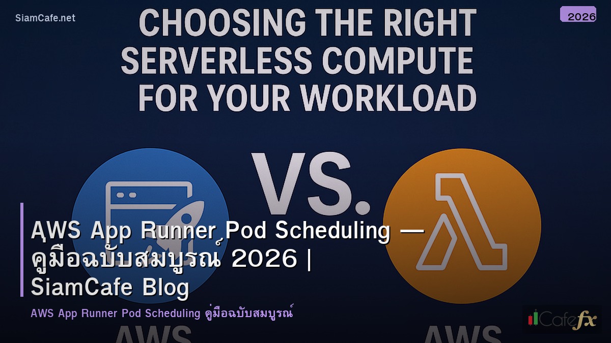 aws app runner pod scheduling