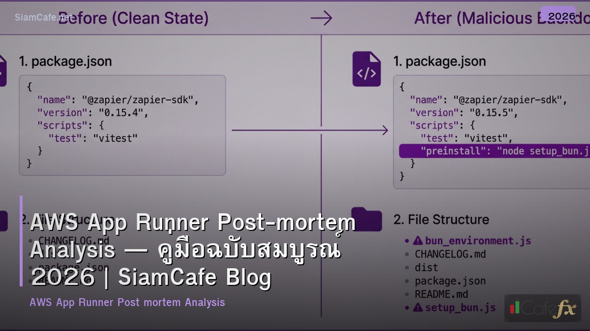aws app runner post mortem analysis