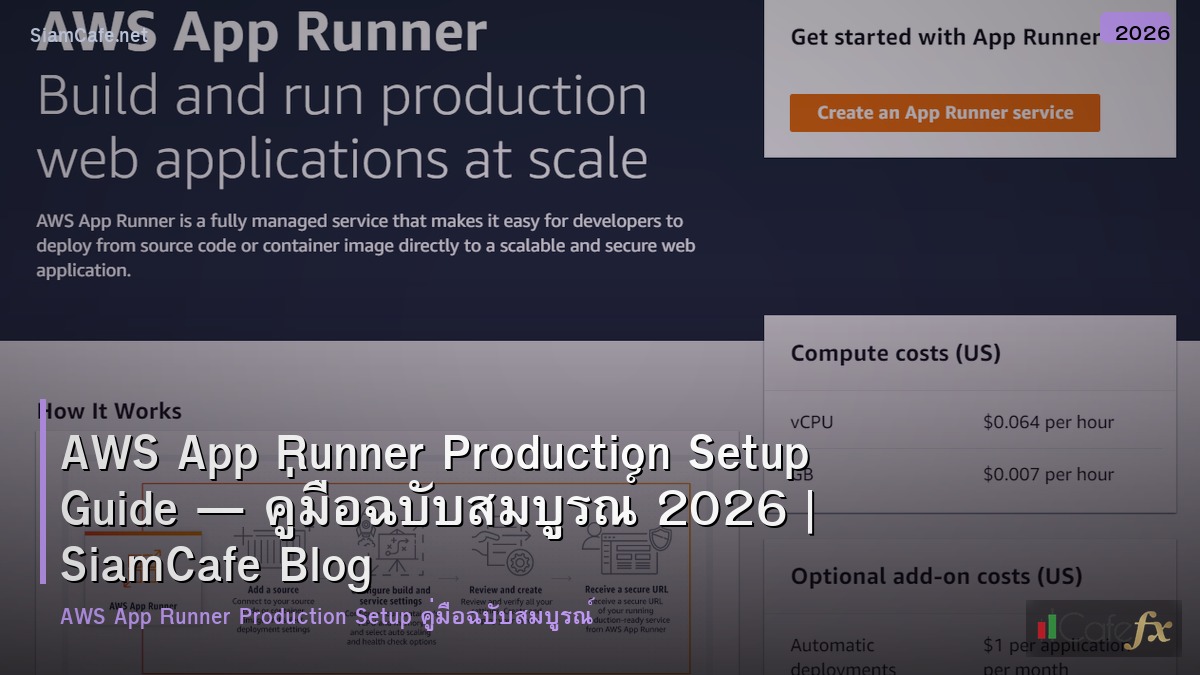 aws app runner production setup guide
