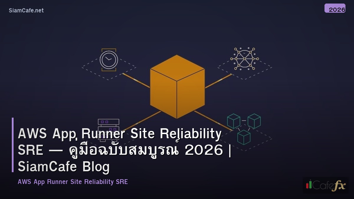 aws app runner site reliability sre