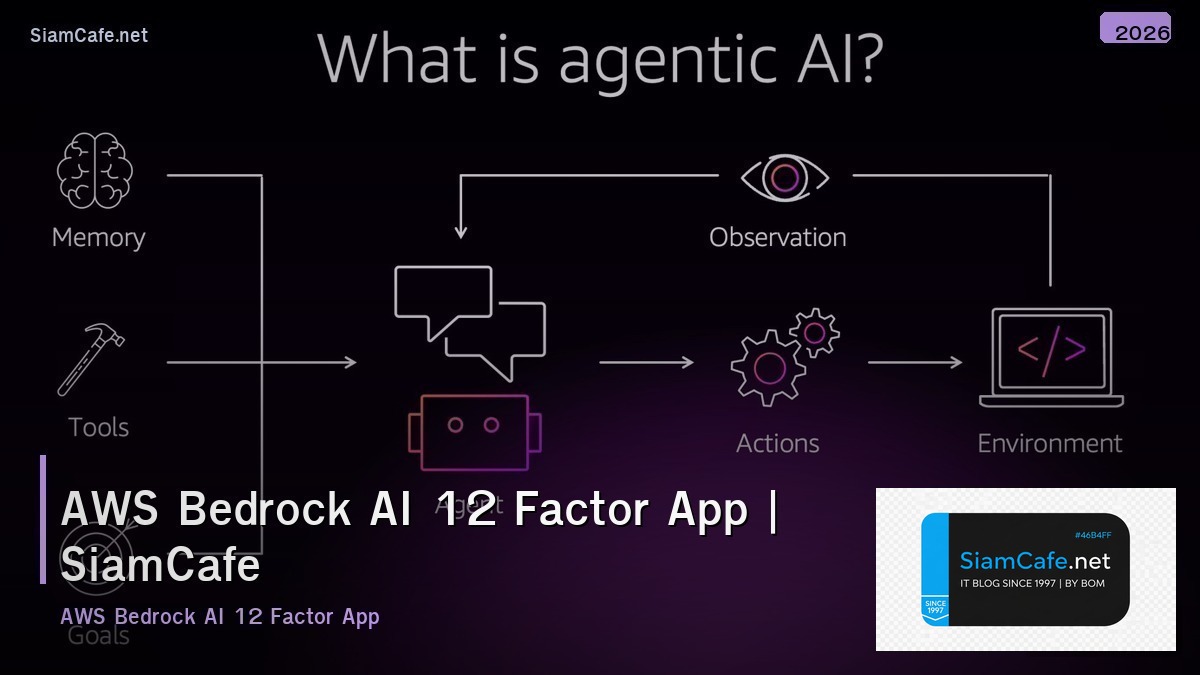aws bedrock ai 12 factor app
