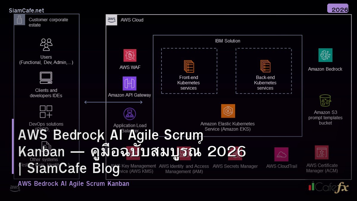 aws bedrock ai agile scrum kanban