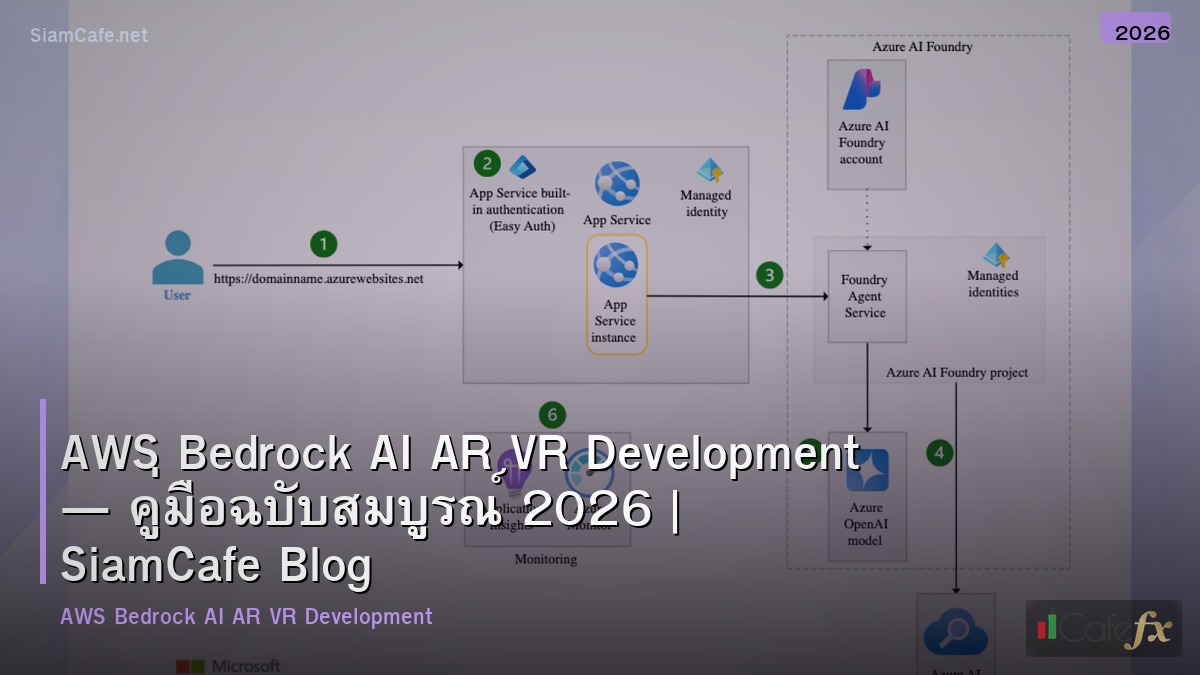 aws bedrock ai ar vr development
