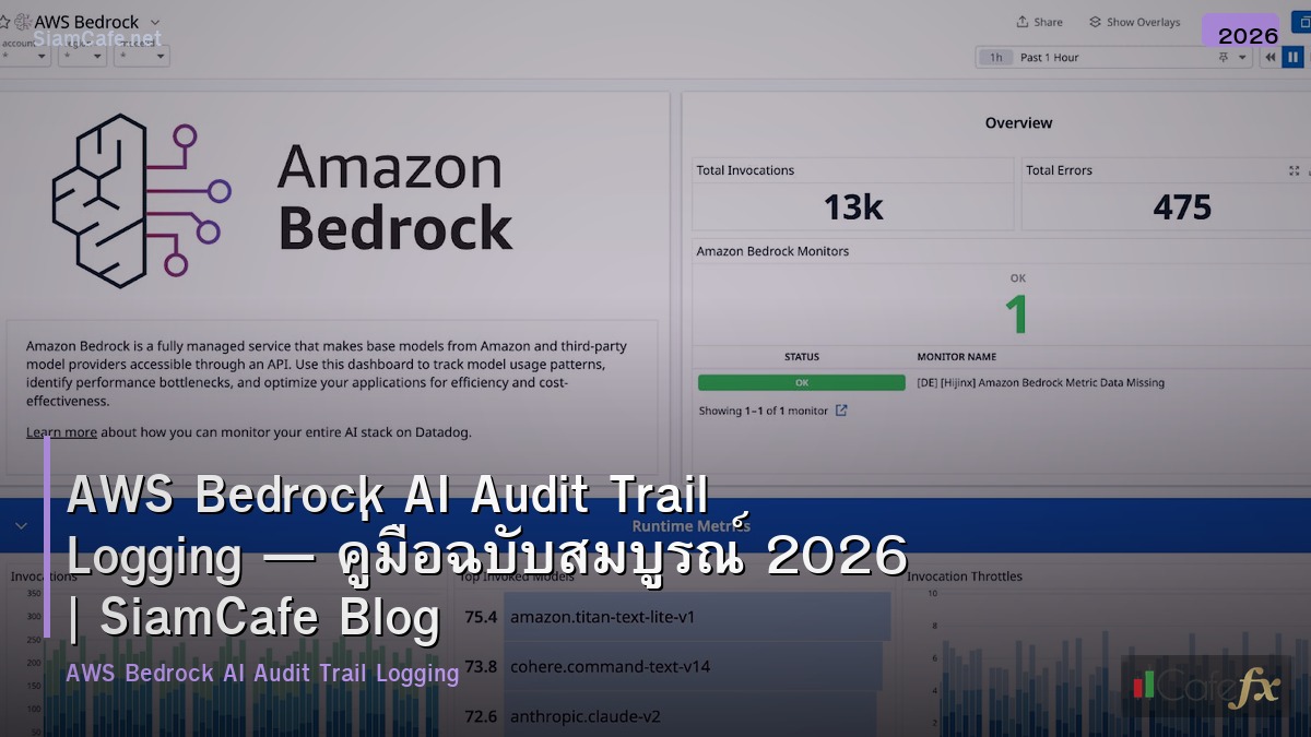 aws bedrock ai audit trail logging