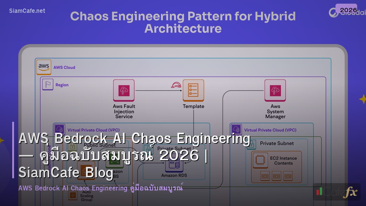 aws bedrock ai chaos engineering