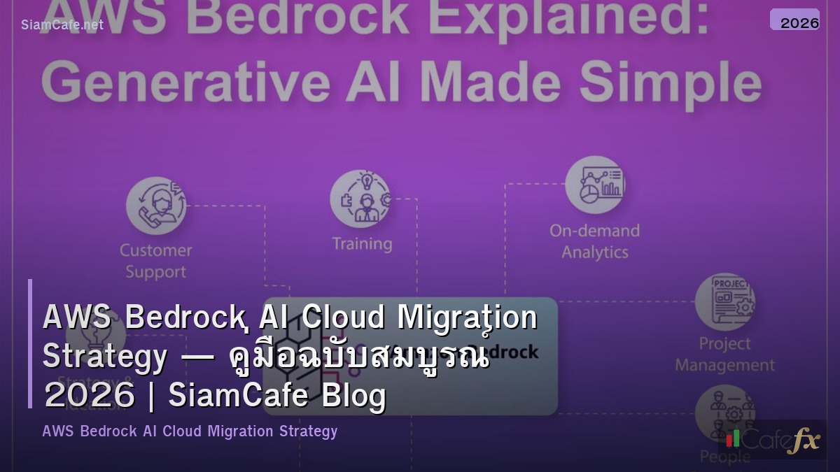 aws bedrock ai cloud migration strategy
