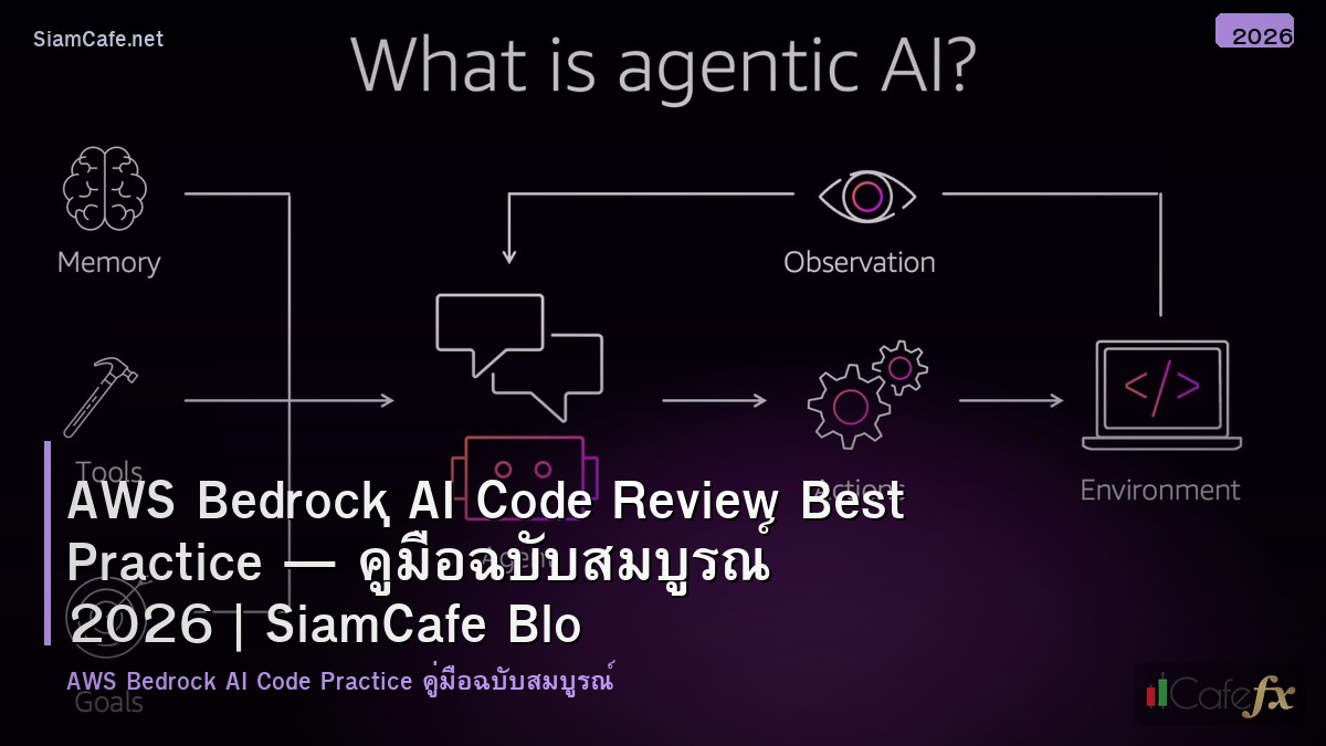 aws bedrock ai code review best practice