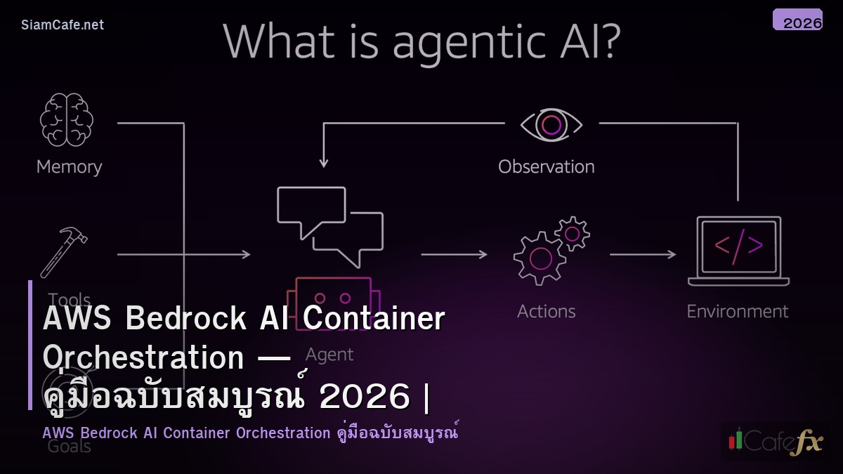 aws bedrock ai container orchestration