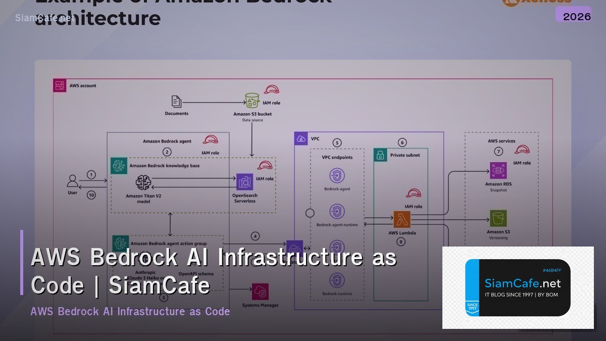 aws bedrock ai infrastructure as code