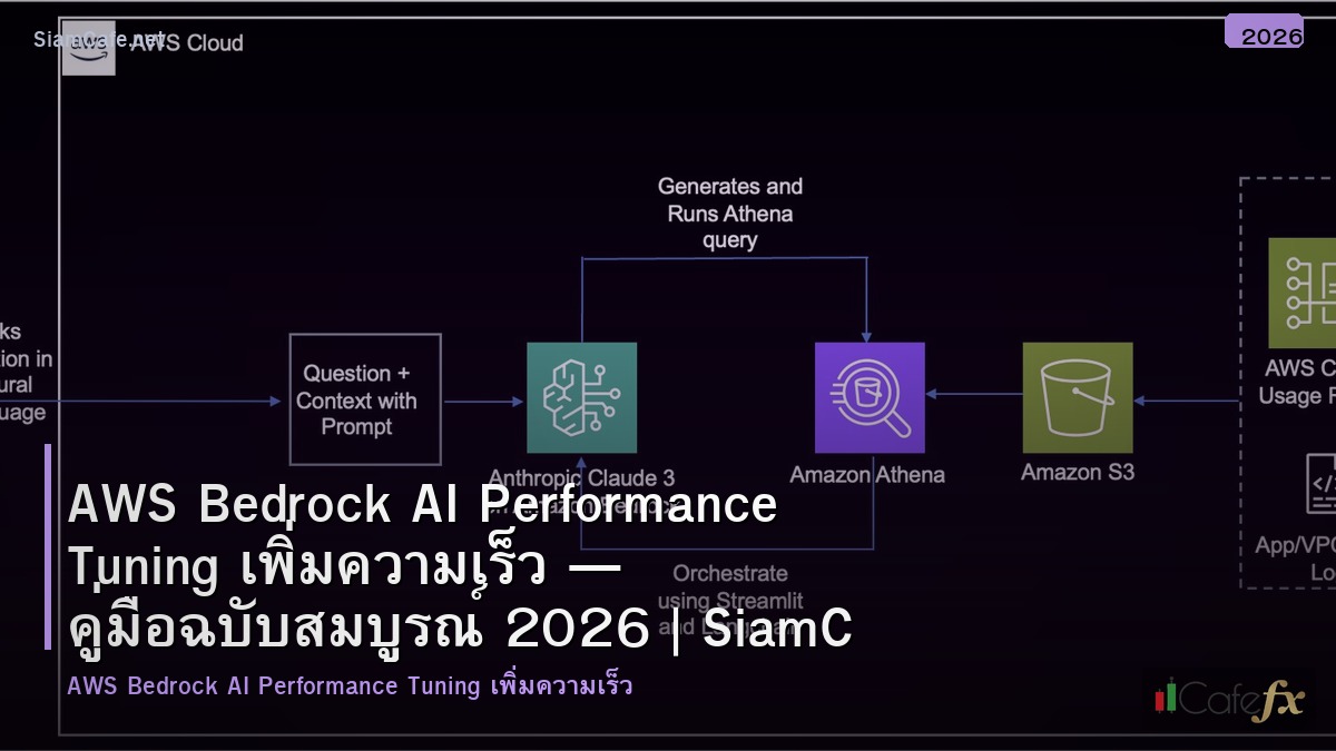 aws bedrock ai performance tuning เพมความเรว
