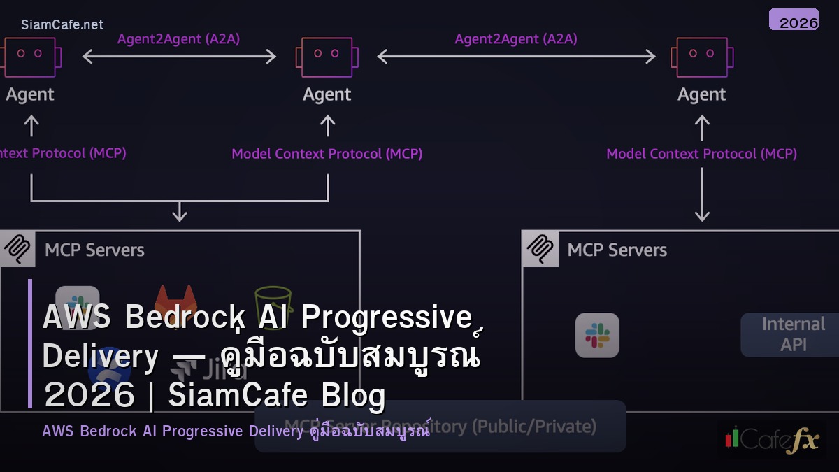 aws bedrock ai progressive delivery