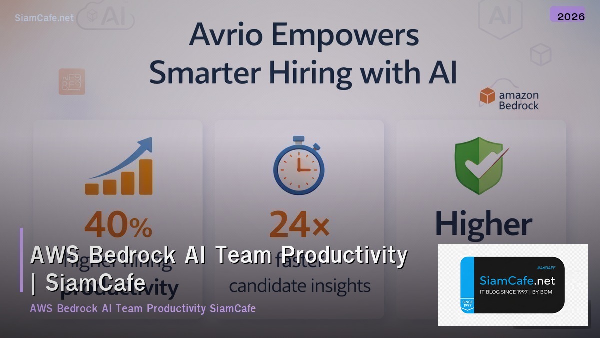 aws bedrock ai team productivity