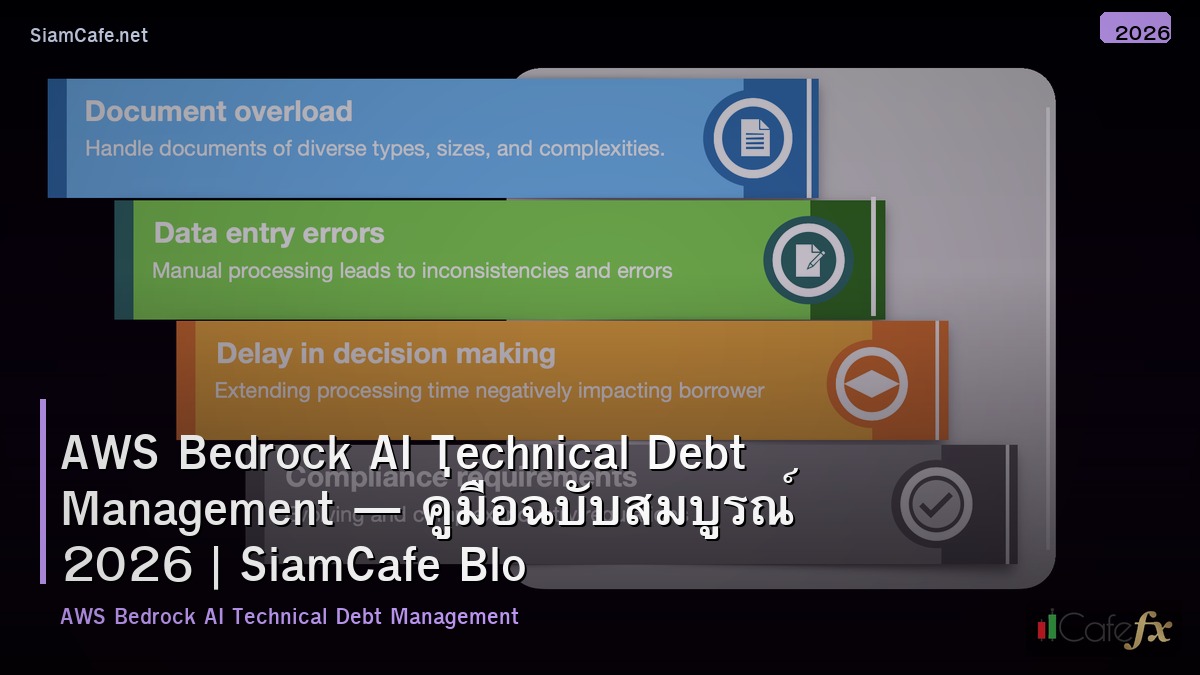 aws bedrock ai technical debt management