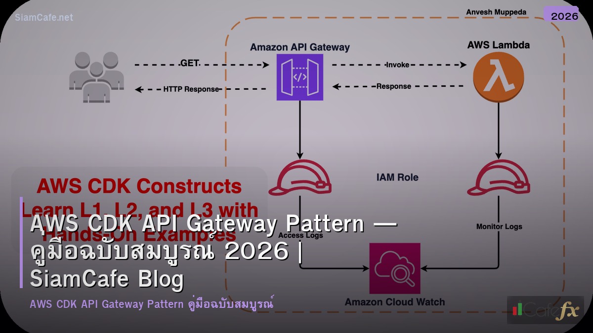aws cdk api gateway pattern