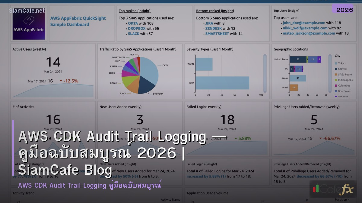 aws cdk audit trail logging