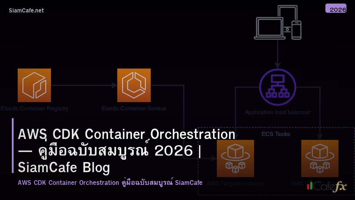 aws cdk container orchestration