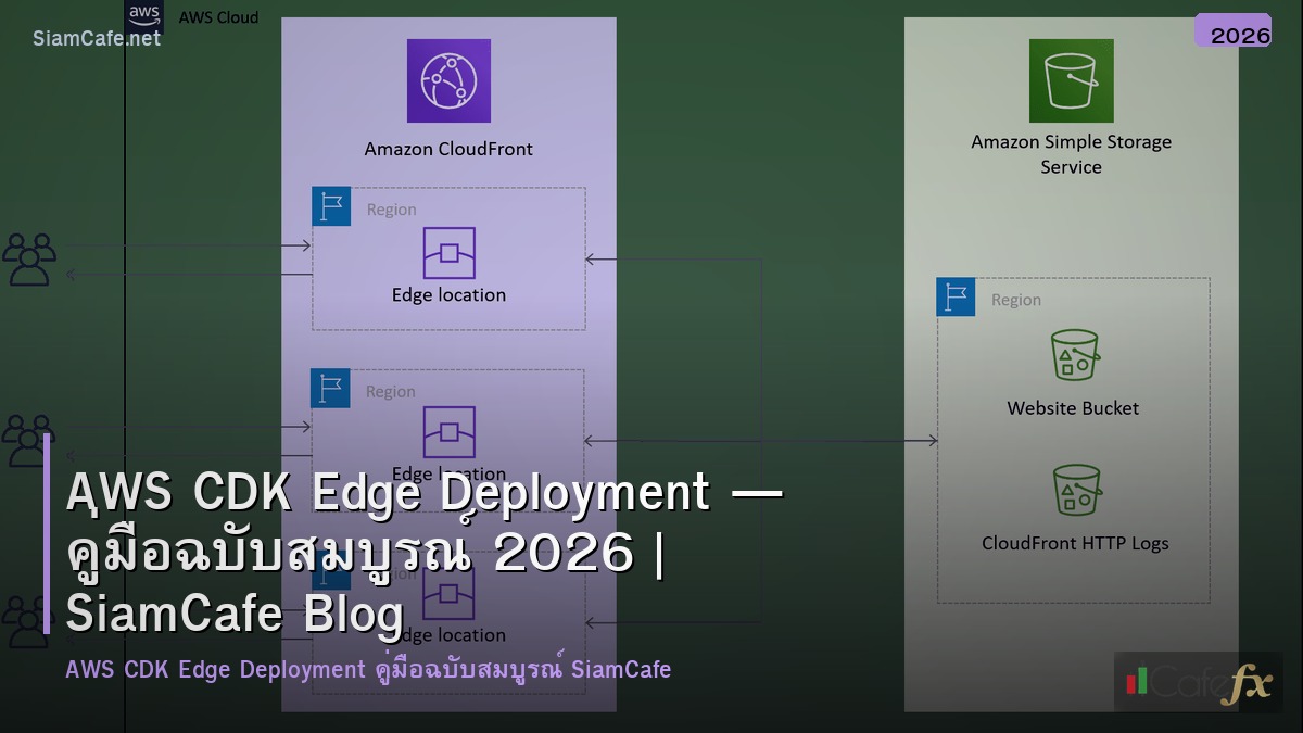 aws cdk edge deployment