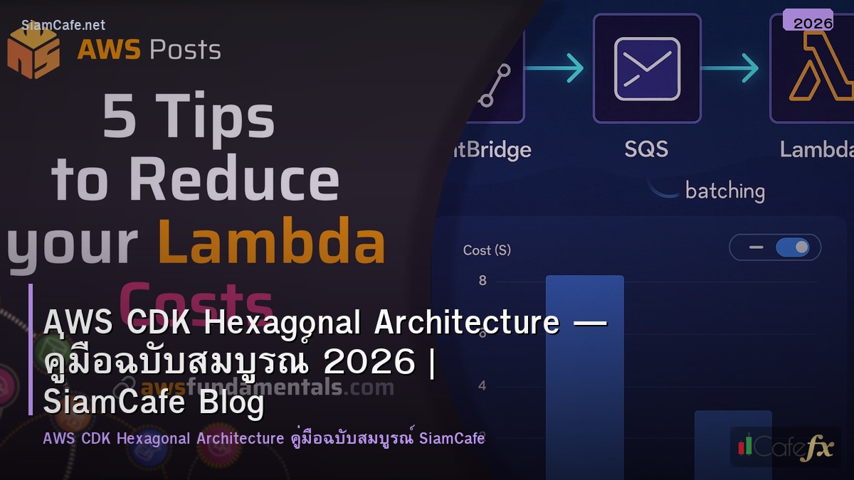 aws cdk hexagonal architecture