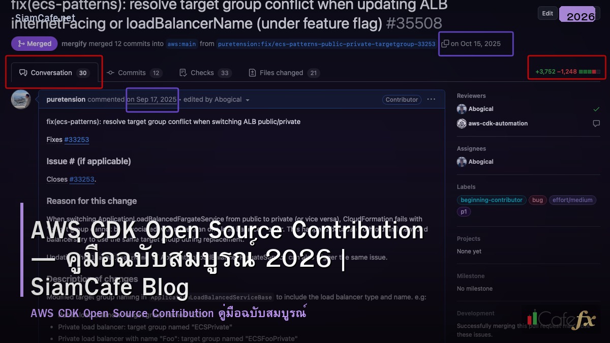 aws cdk open source contribution