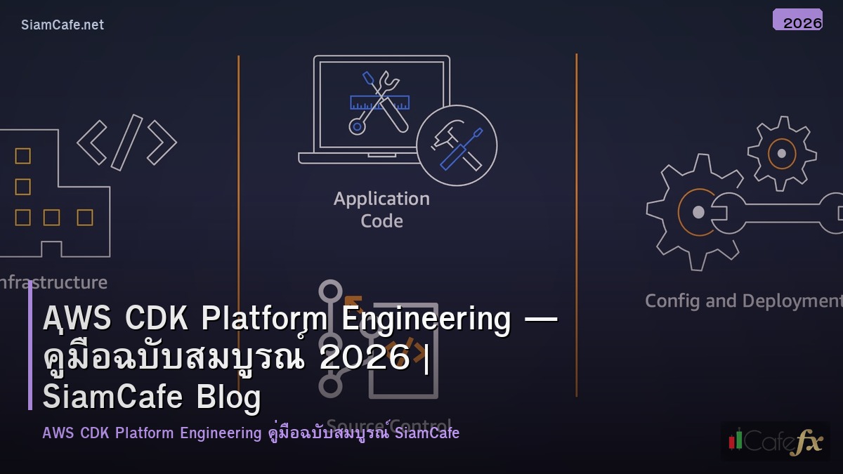 aws cdk platform engineering
