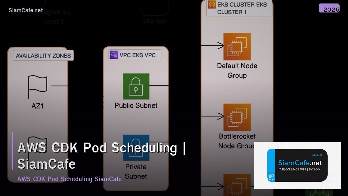 aws cdk pod scheduling