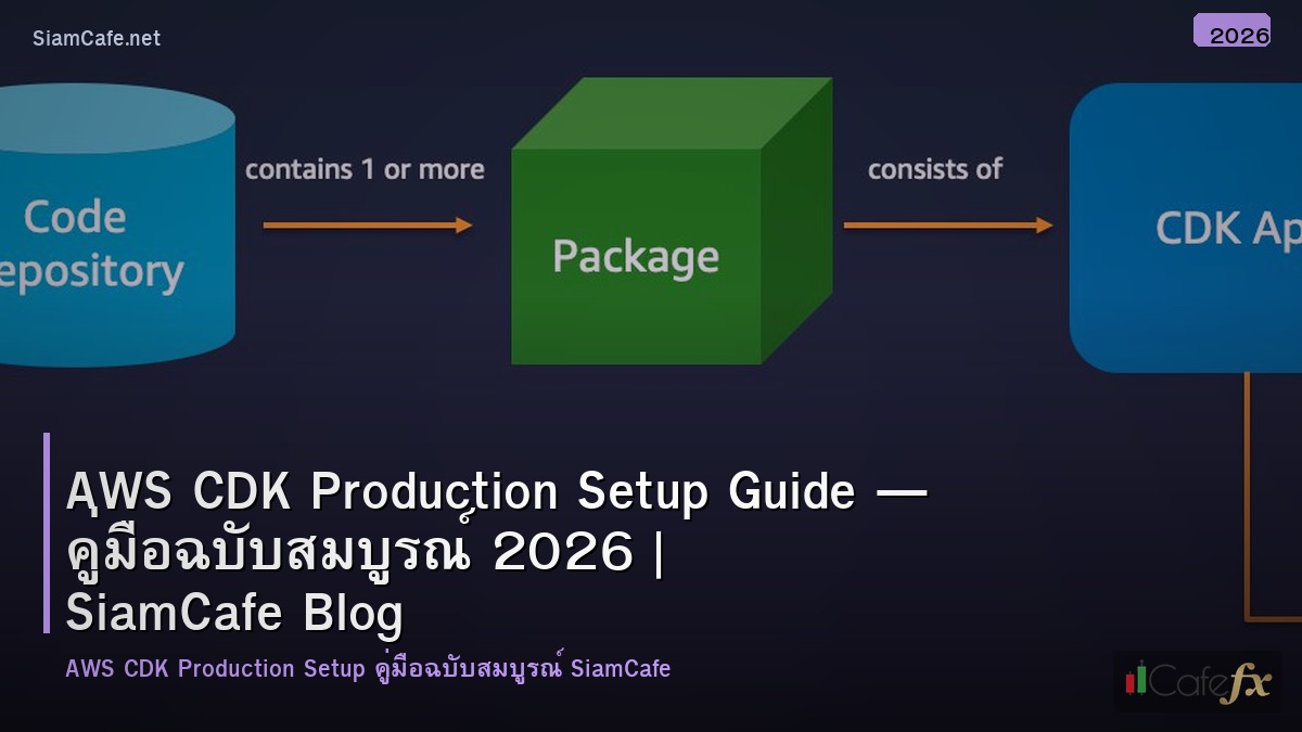 aws cdk production setup guide