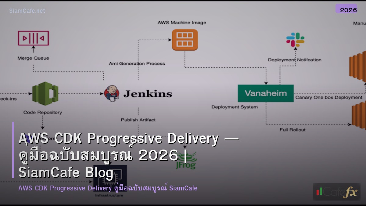 aws cdk progressive delivery