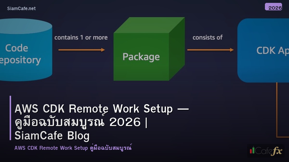 aws cdk remote work setup