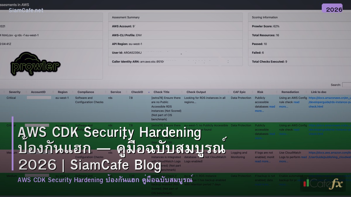 aws cdk security hardening ปองกนแฮก