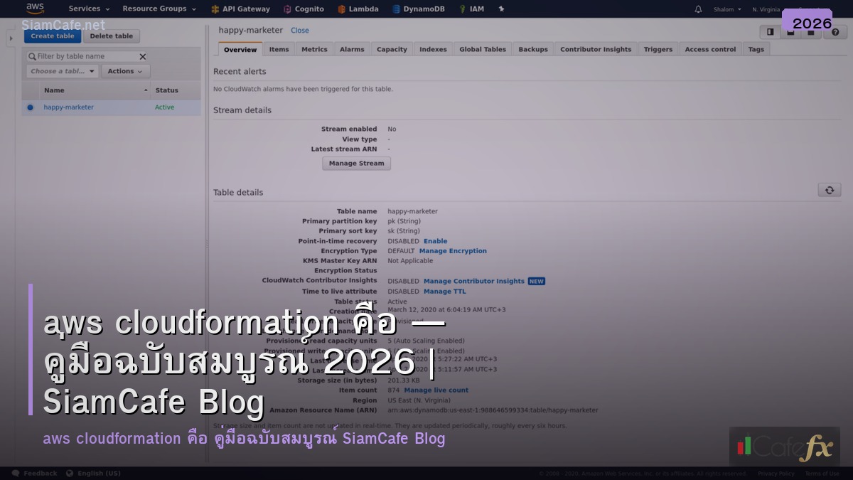 aws cloudformation คอ