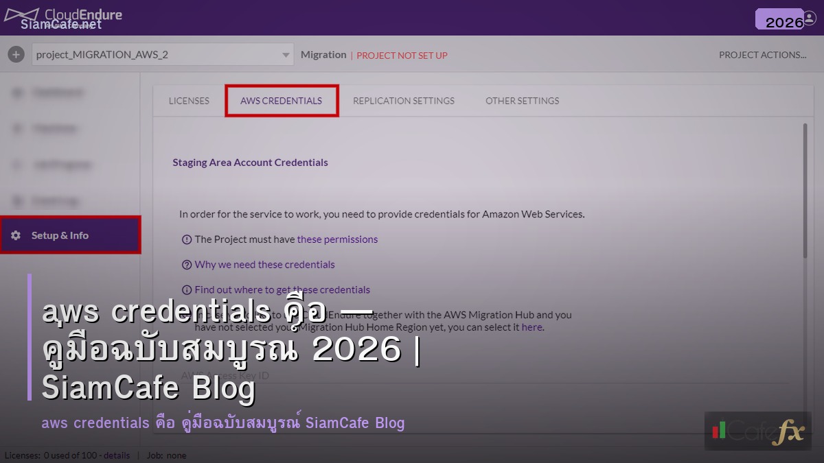 aws credentials คอ