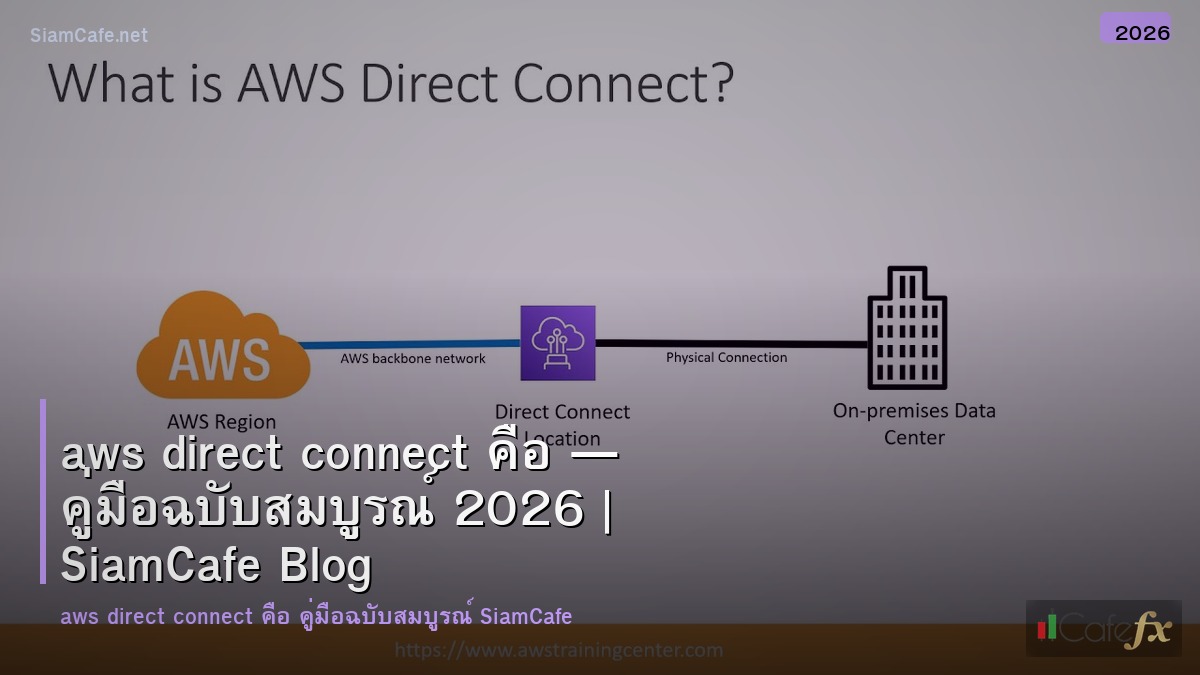 aws direct connect คอ