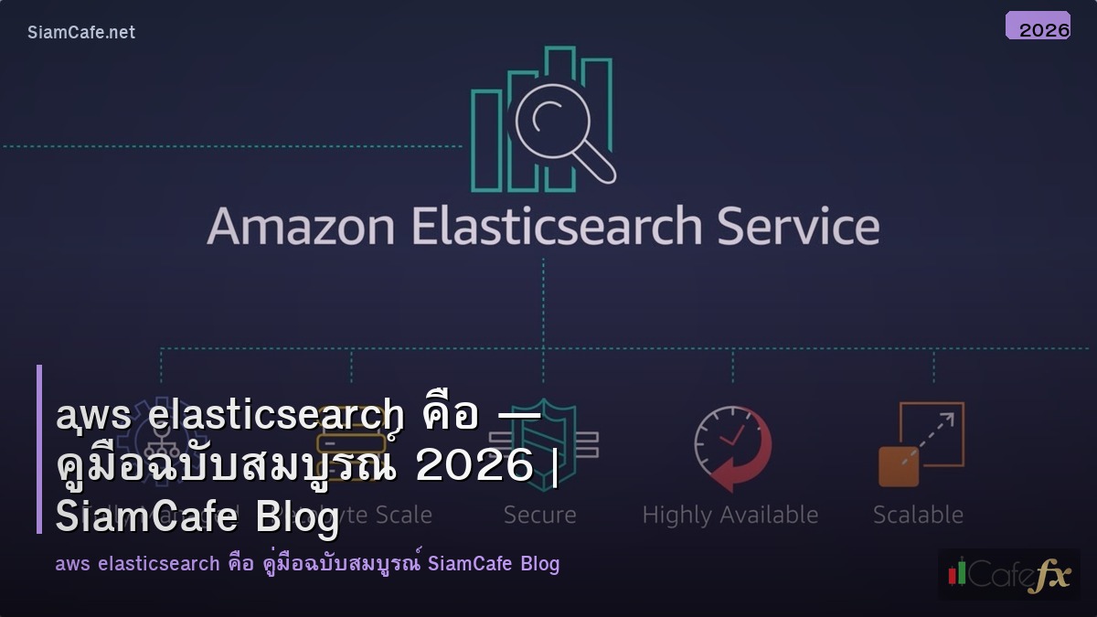 aws elasticsearch คอ