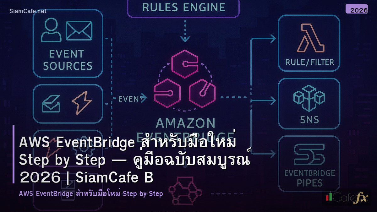 aws eventbridge สำหรบมอใหม step by step