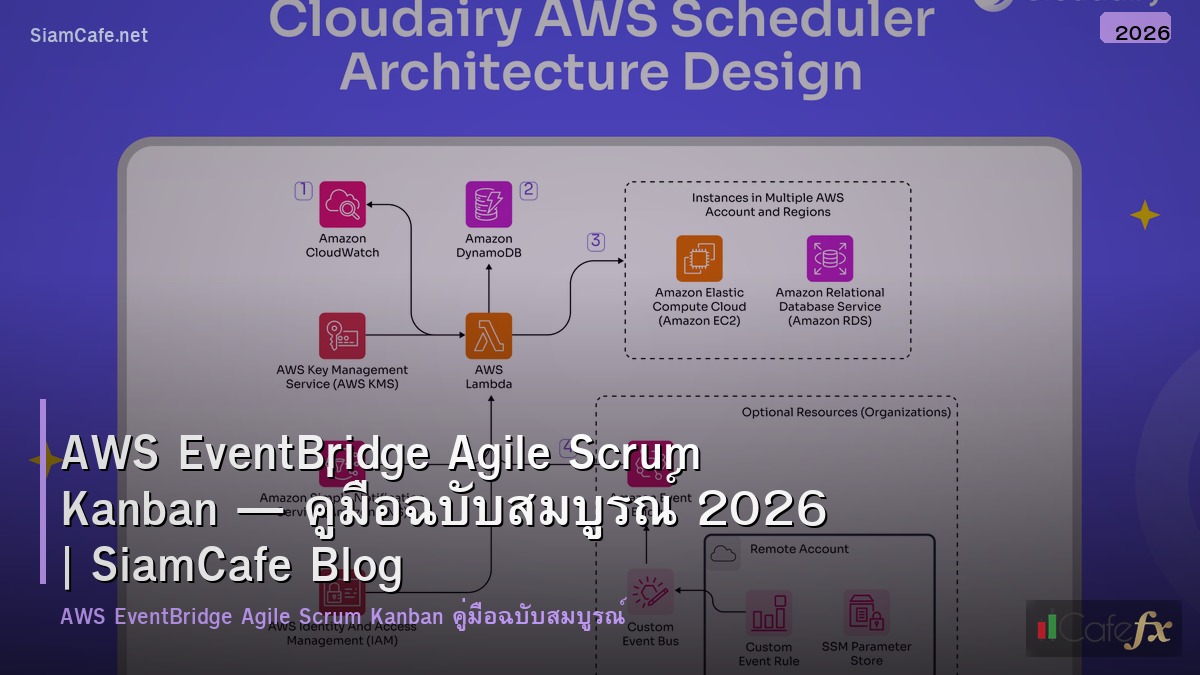 aws eventbridge agile scrum kanban