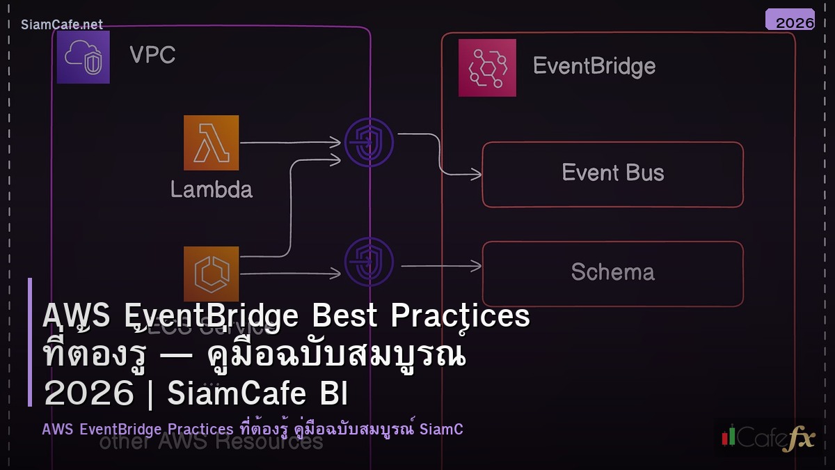 aws eventbridge best practices ทตองร
