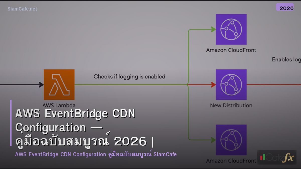 aws eventbridge cdn configuration