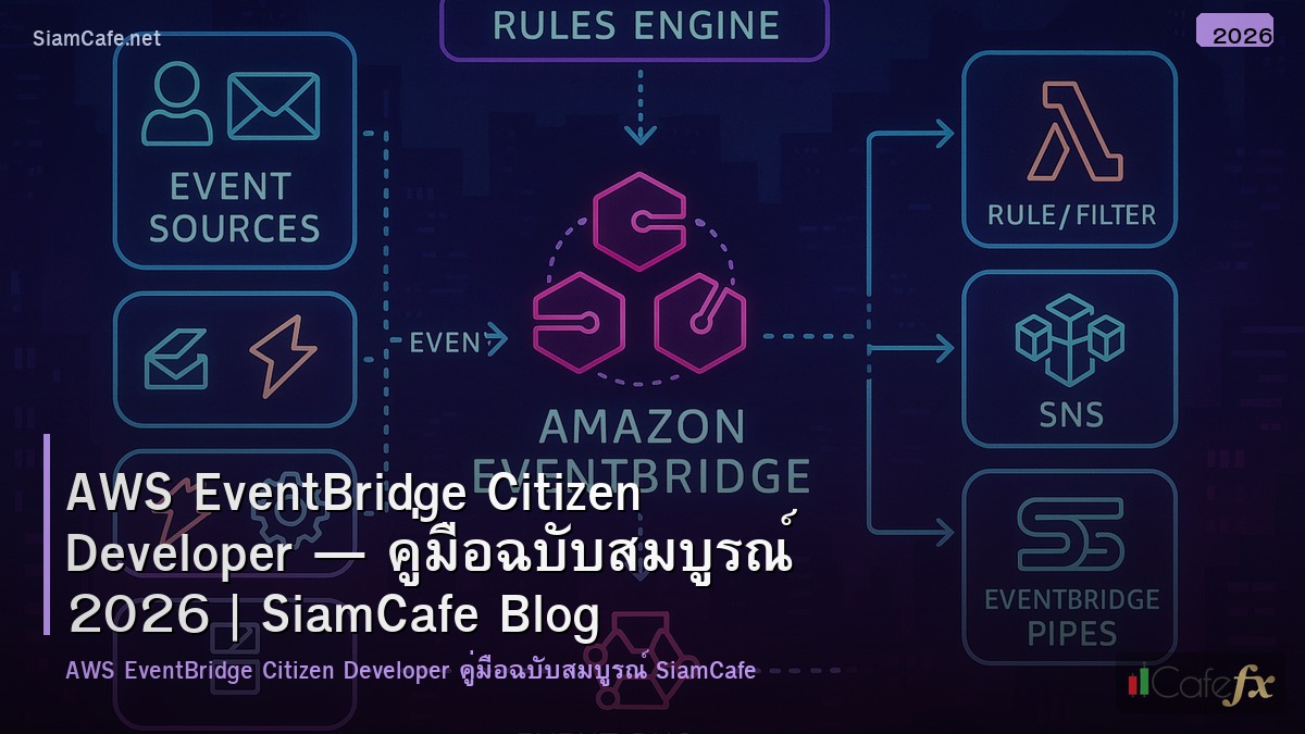 aws eventbridge citizen developer