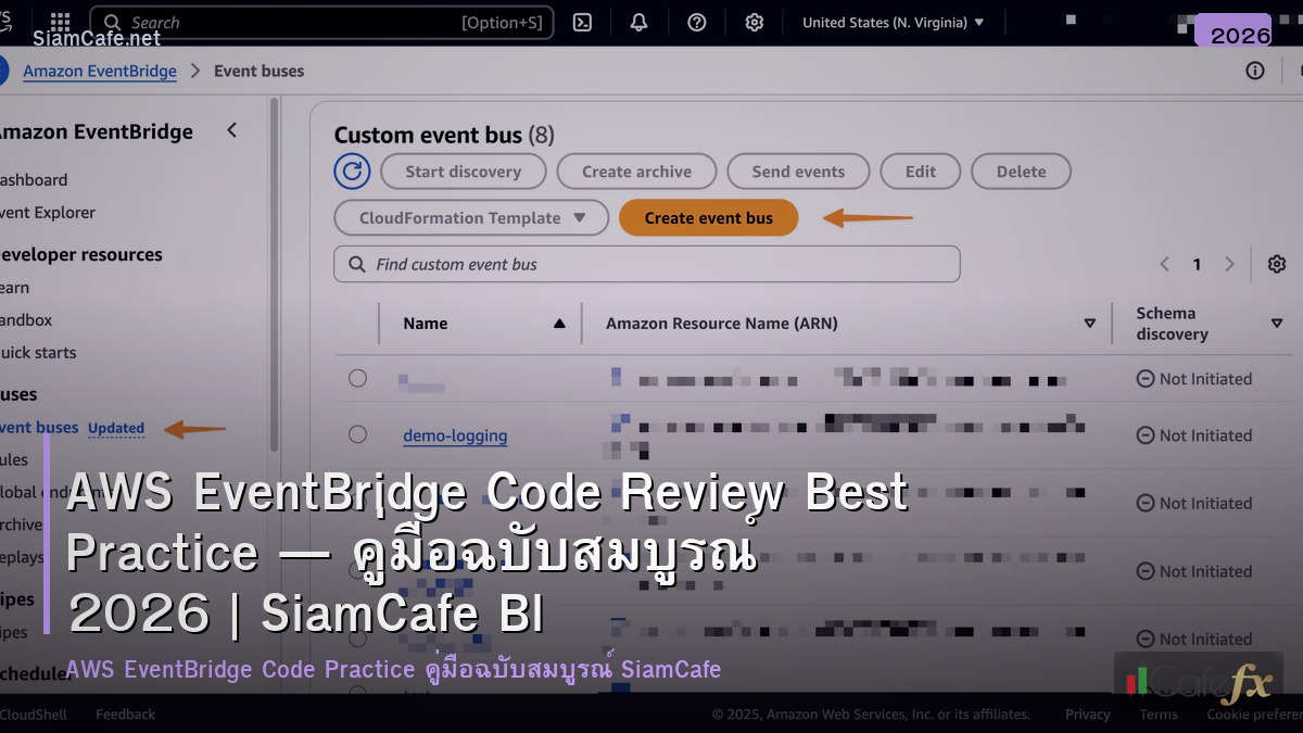 aws eventbridge code review best practice
