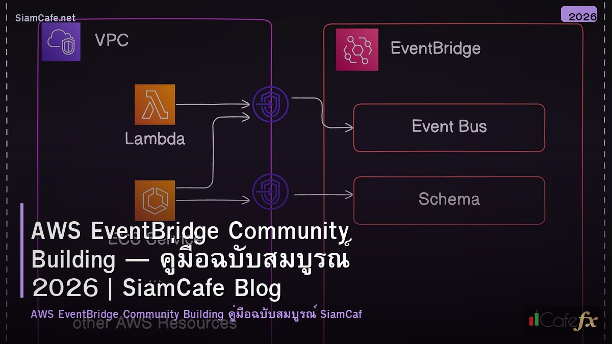 aws eventbridge community building