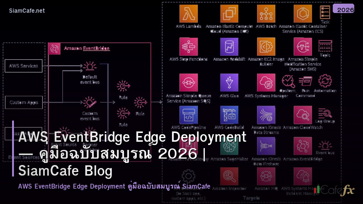 aws eventbridge edge deployment