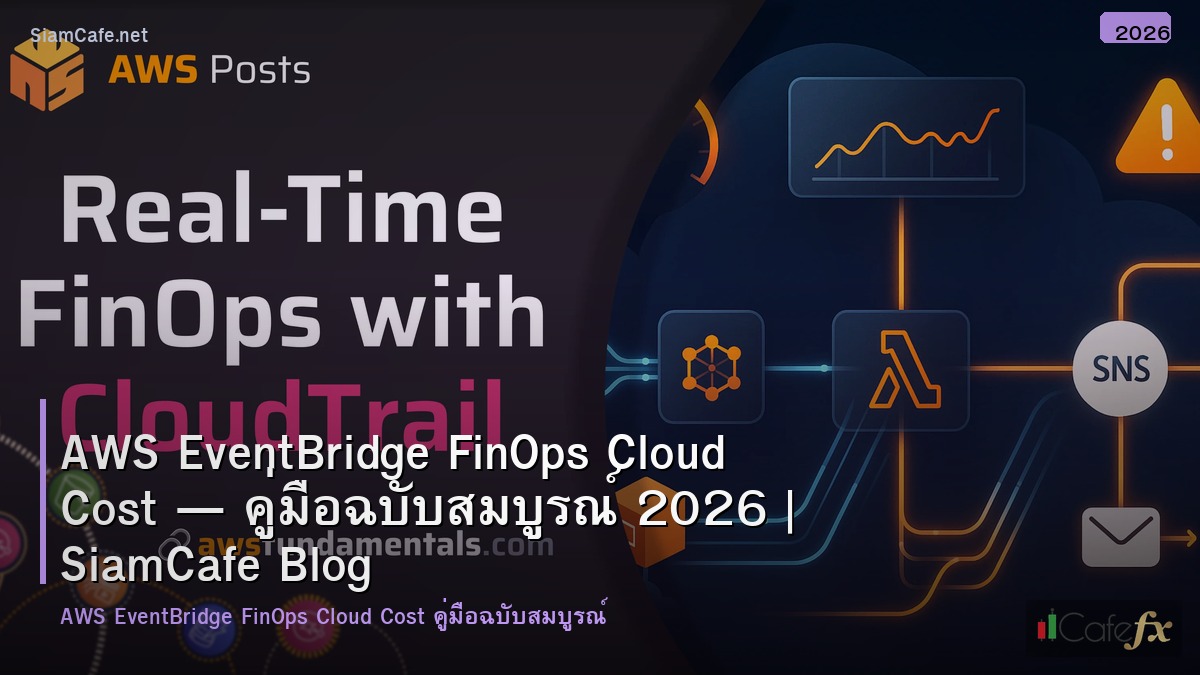 aws eventbridge finops cloud cost