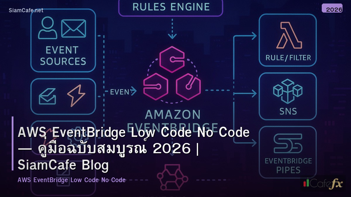 aws eventbridge low code no code