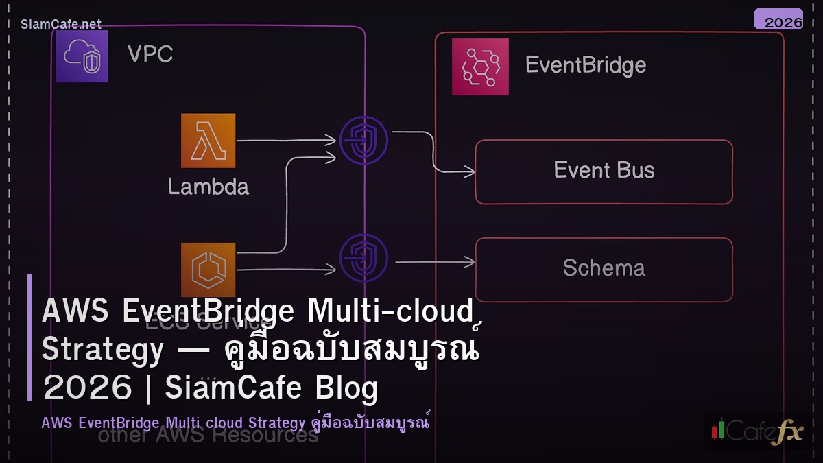 aws eventbridge multi cloud strategy