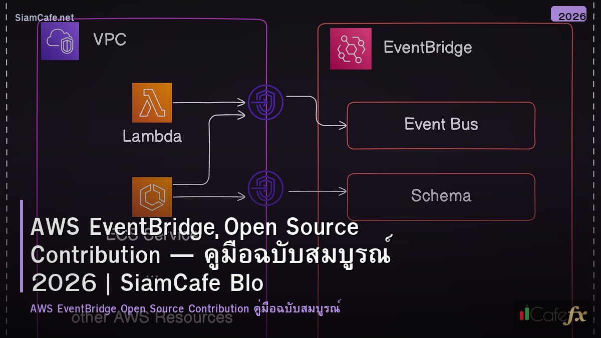 aws eventbridge open source contribution