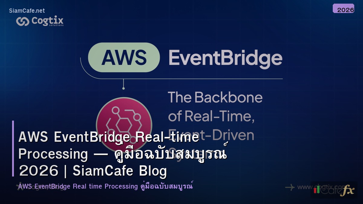 aws eventbridge real time processing