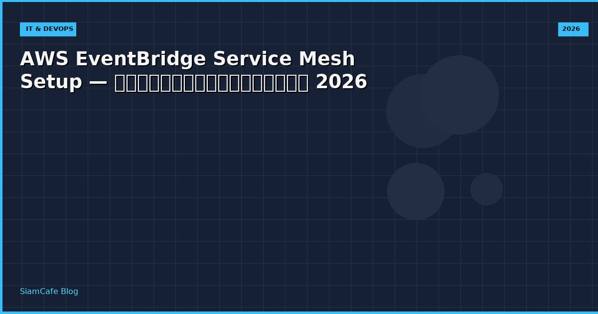 aws eventbridge service mesh setup