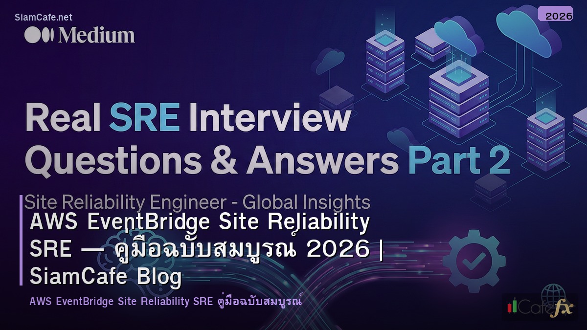 aws eventbridge site reliability sre