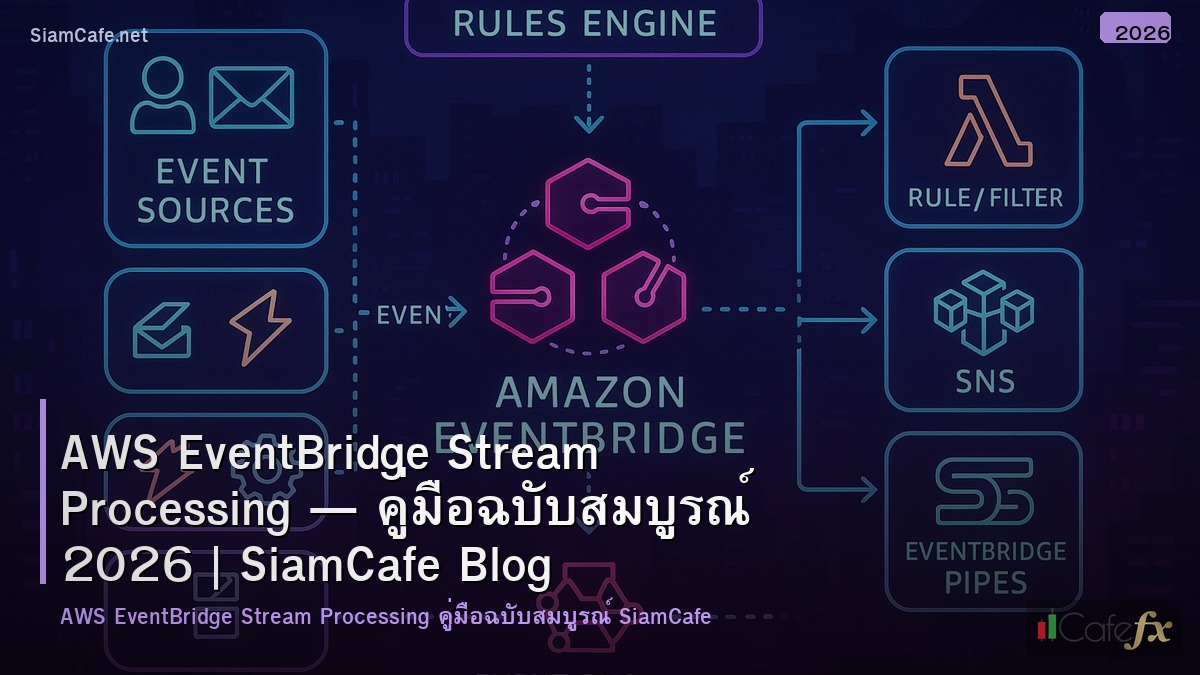 aws eventbridge stream processing
