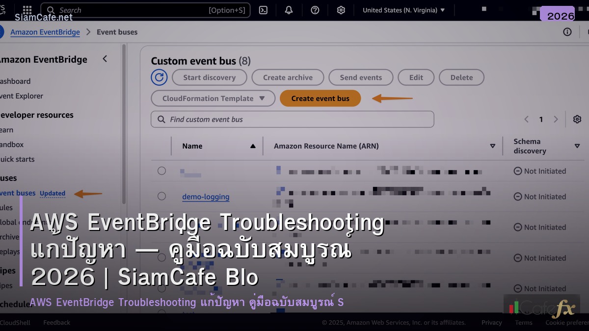 aws eventbridge troubleshooting แกปญหา